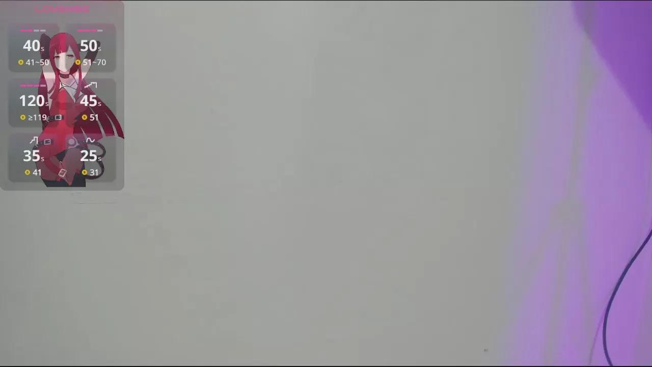 Annie_switt on Cam4