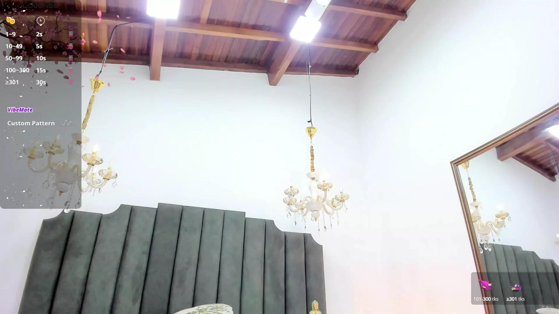 Anthonela_Russo on Cam4 