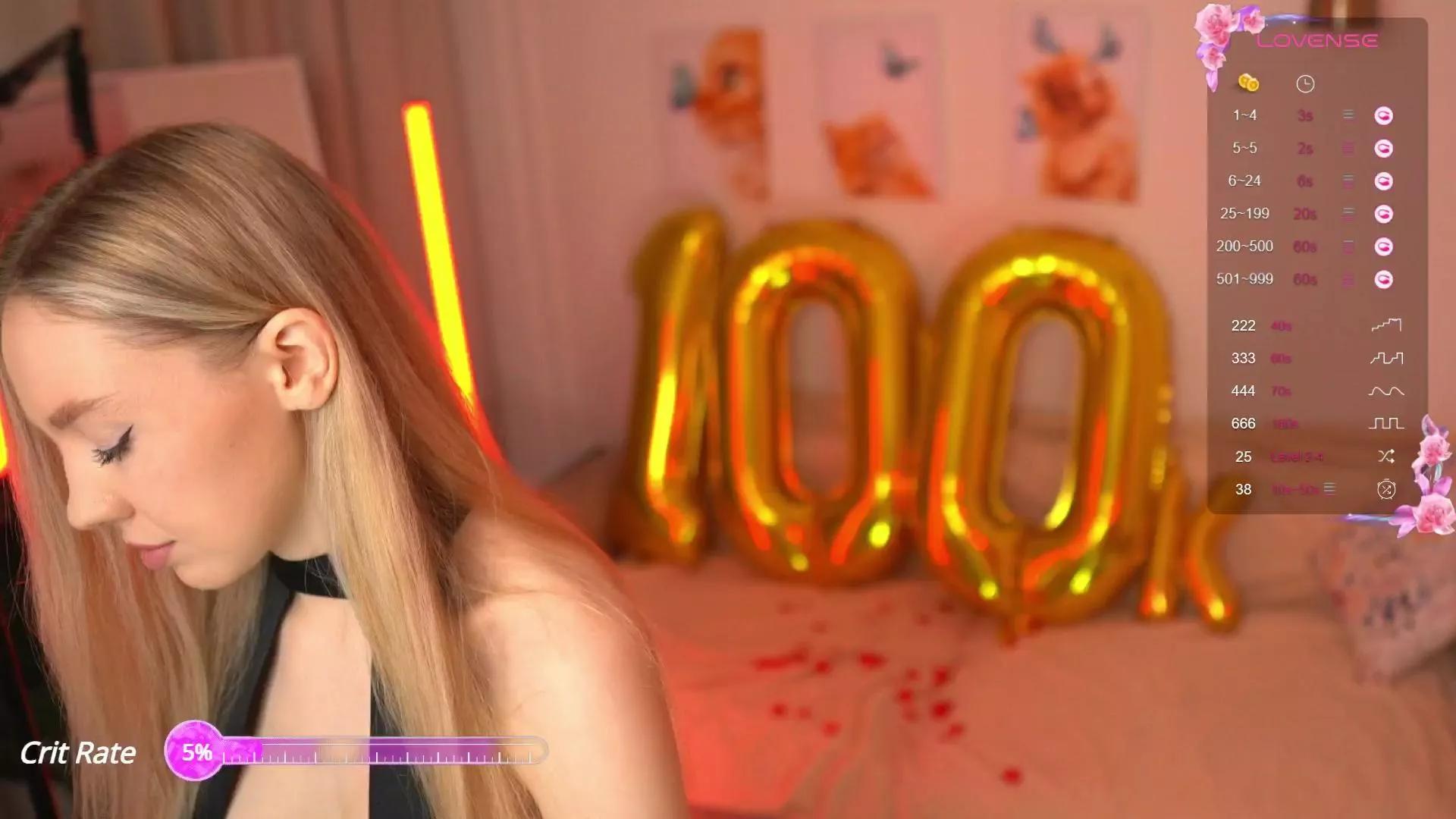Avroramy on Cam4 