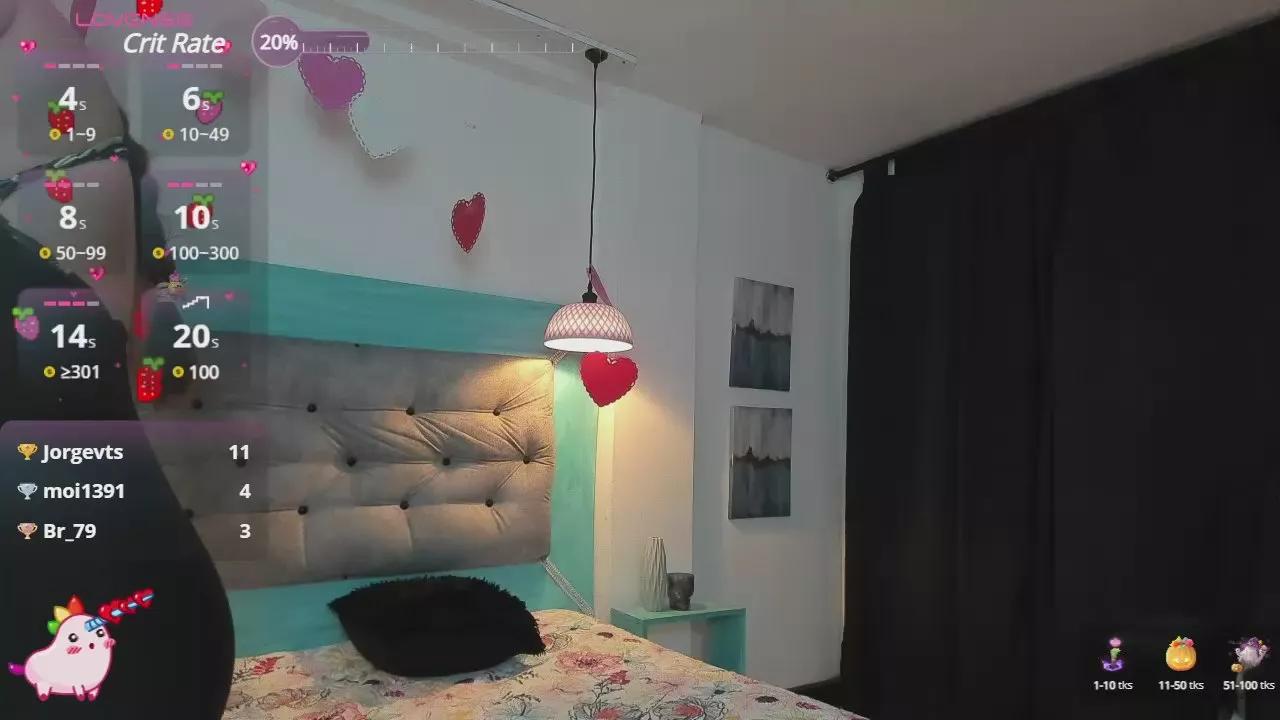Carolain89 on Cam4 