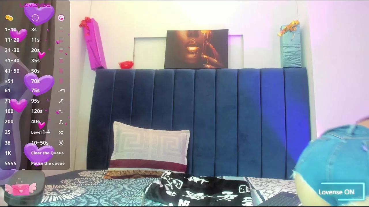Cloe_lopez on Cam4 