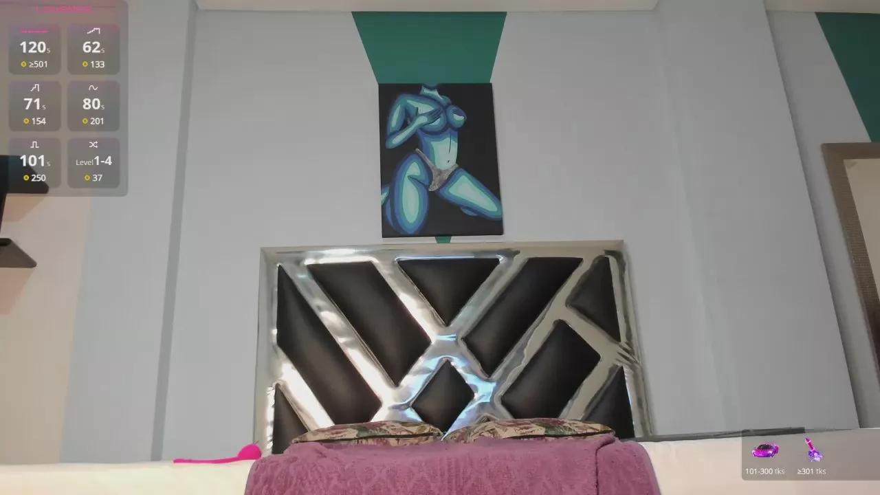 DannaDomina on Cam4 