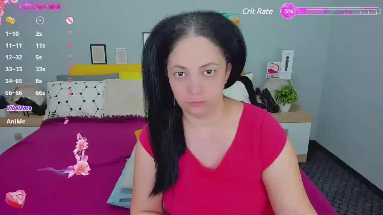 dinahard on Cam4 