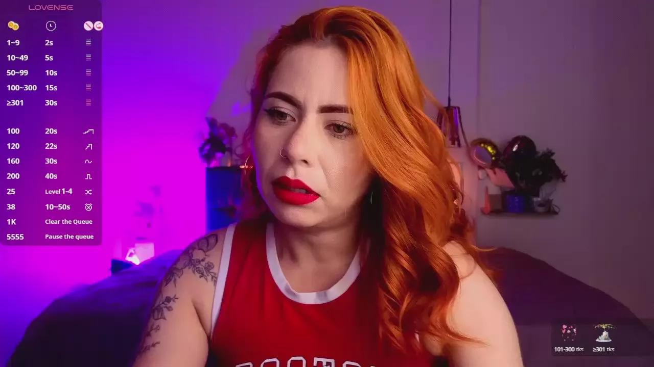 Dulcecharlottee on Cam4 