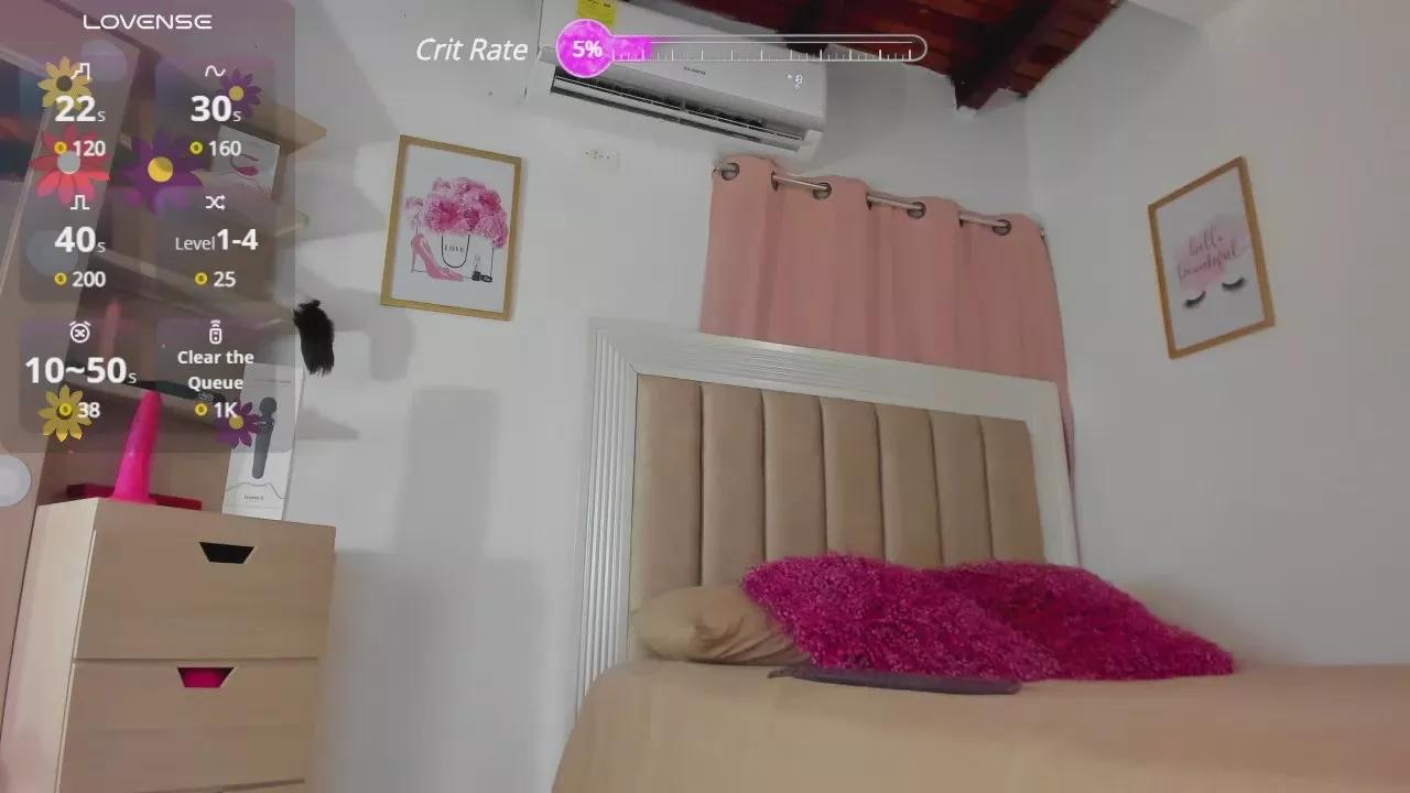 fabianacutee on Cam4 