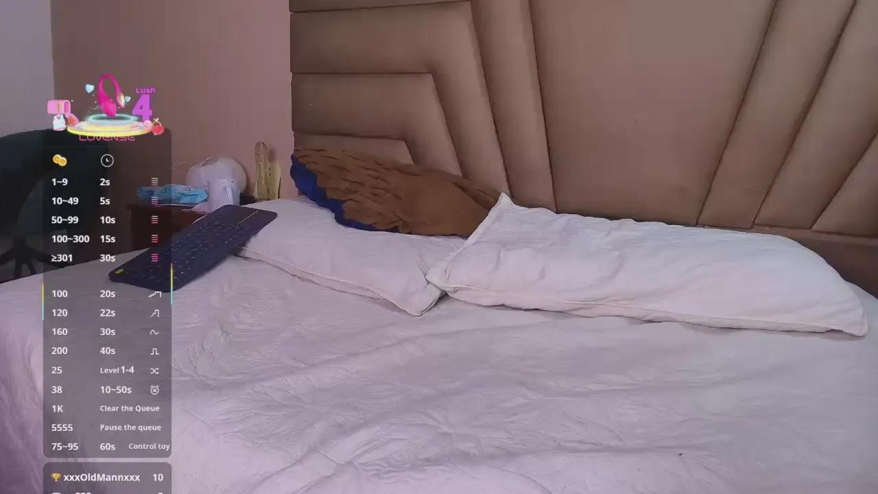 Explore 20 years old Feniix__ from Cam4 Feniix__ from Cam4