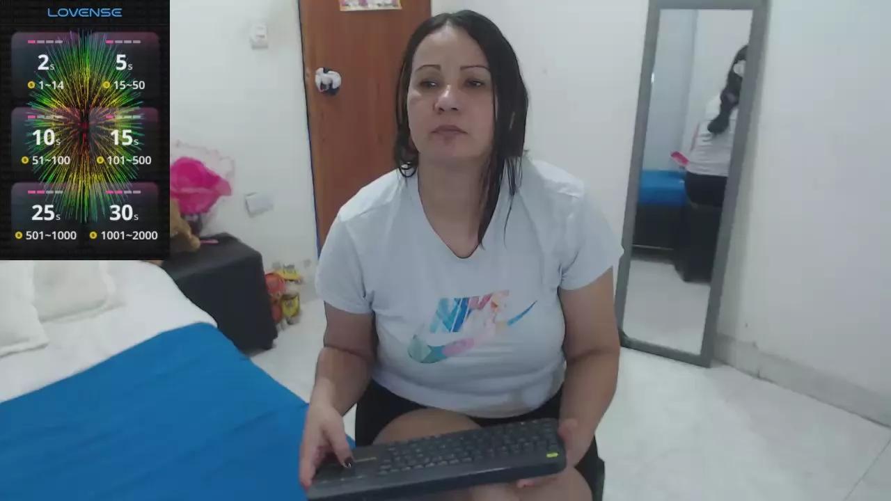 LauraFoxx on Cam4 