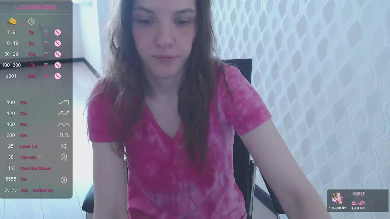 LisaBusty on Cam4 