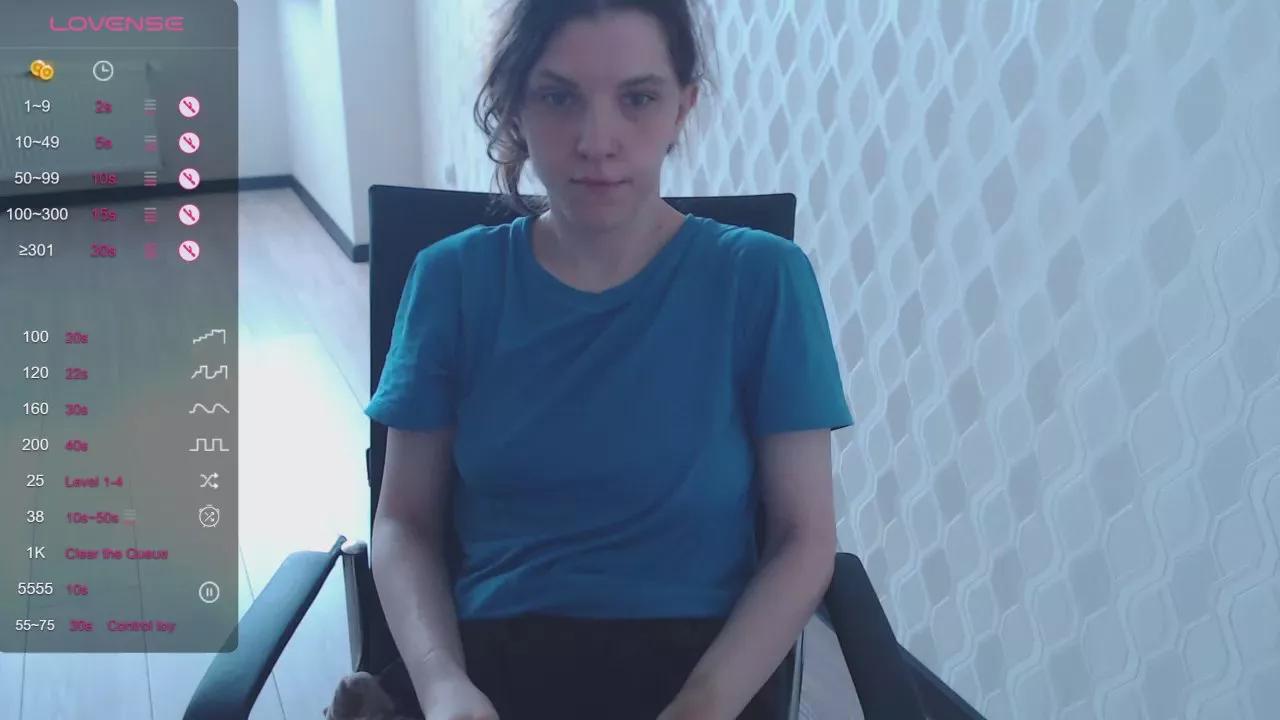 LisaBusty on Cam4 