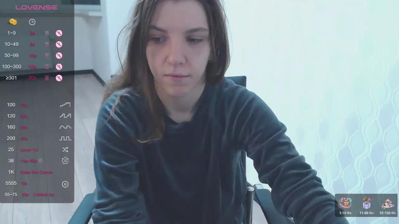 LisaBusty on Cam4 