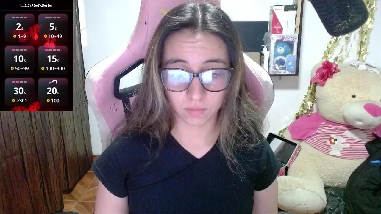 Maggie_Fox on Cam4 