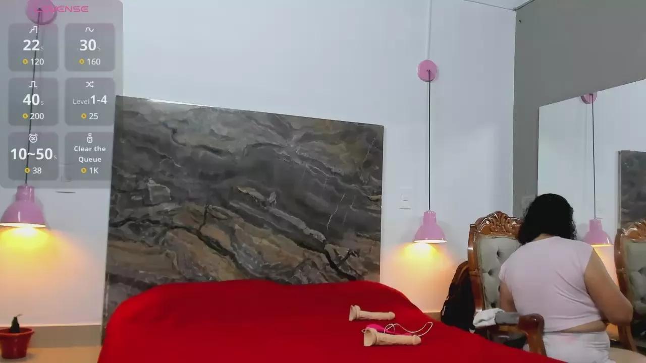 Mariamperez on Cam4 