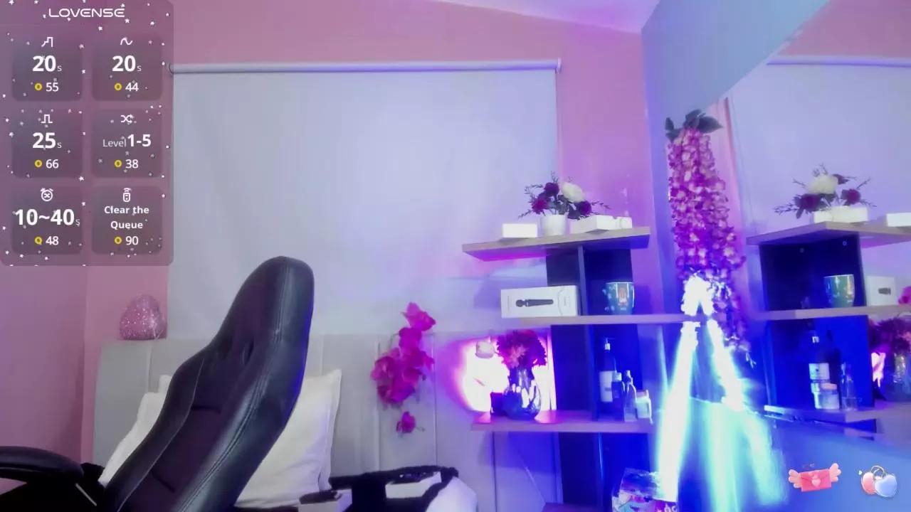 milu_beluci on Cam4 