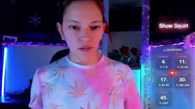 ritzy_squirting on Cam4 