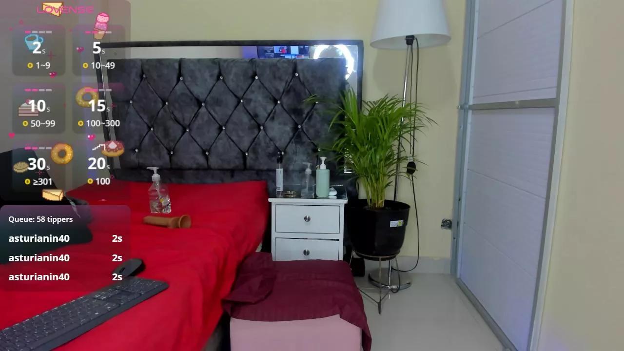 Sharllot_bbw on Cam4 