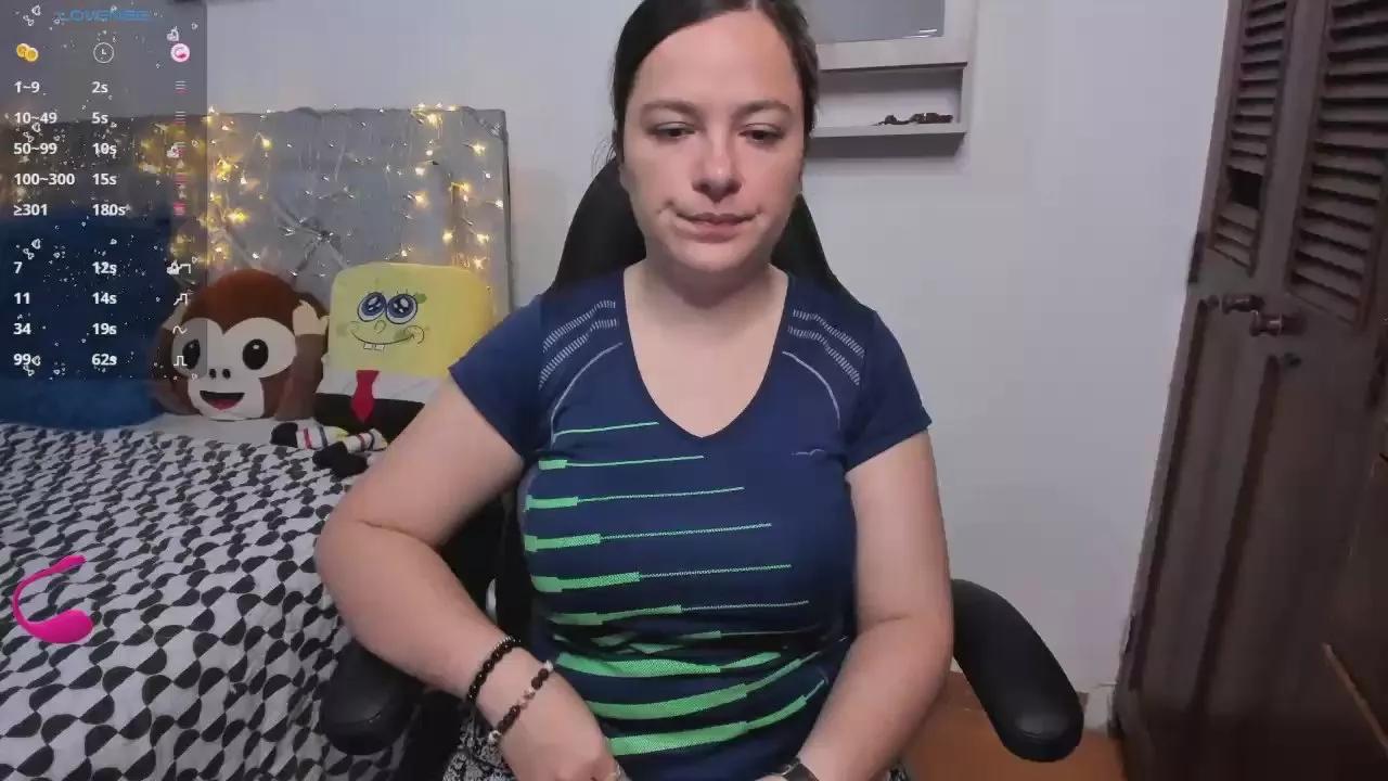 SharonWar1 on Cam4 