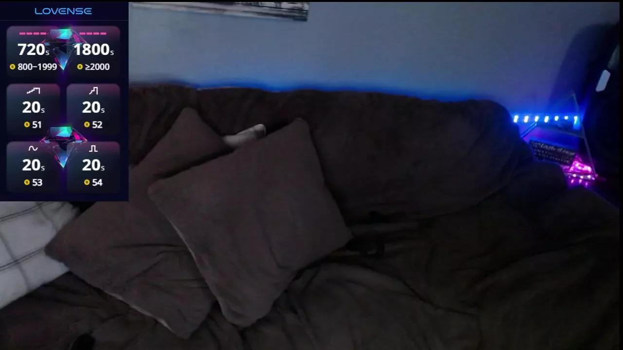 Srfuxalot on Cam4 
