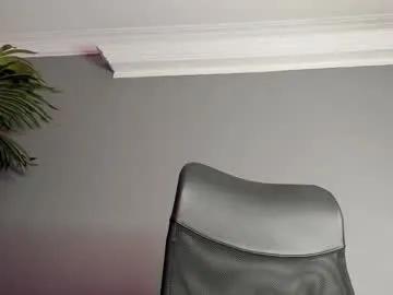 Chaturbate Alicepoixxxon alicepoixxxon from Chaturbate