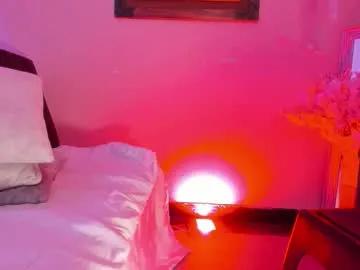 Explore Chaturbate's Ariianabaker ariianabaker from Chaturbate