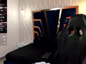 brad_summer on Chaturbate 