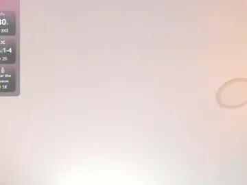 Private celia_dubois on Chaturbate