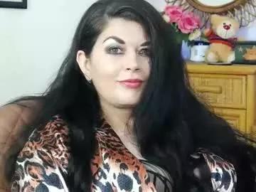 Freechat desirehellen on Chaturbate