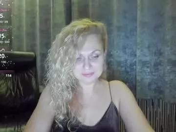 Chaturbate Milanna_x milanna_x from Chaturbate