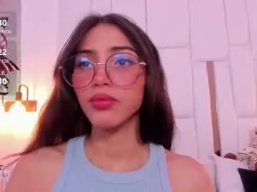 Discover sexy slut Miyu_lu miyu_lu from Chaturbate
