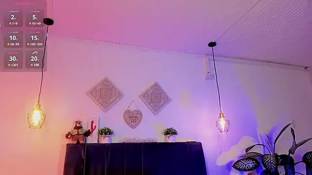 Freechat aihnoa_split on StripChat