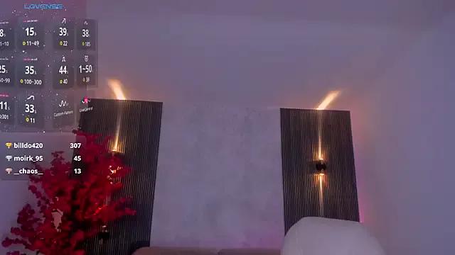 emmy_walker on StripChat 